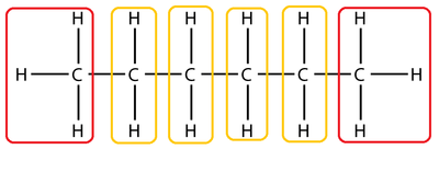 alkane functional group